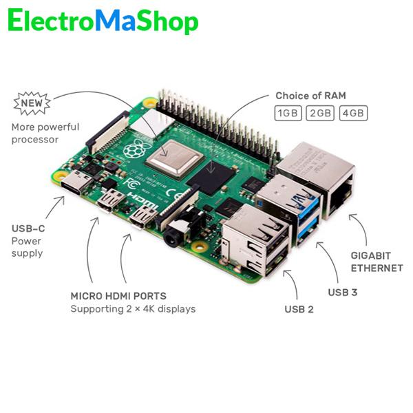 Starter kit pour Raspberry Pi 4 B,Micro HDMI câble,32 Go Micro SD Carte, Alimentation,Ventilateur,Dissipateur(Sans Raspberry Pi) - Cdiscount  Informatique